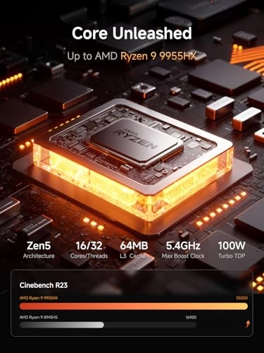 MS-A2 - M.2 2280/U.2 NVME 15 TB 96 GB Ryzen 9 9955HX