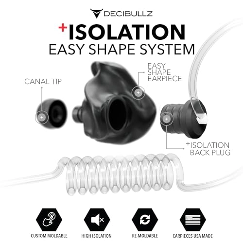 Surveillance Earpieces - Isolation In Ear Clear