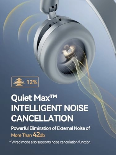 SonoFlow-Pro Wireless Headphone