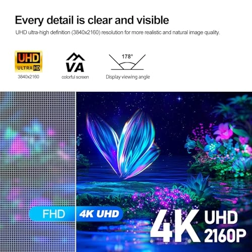 GF320F - 3840 x 2160 Pixels 32 Inches