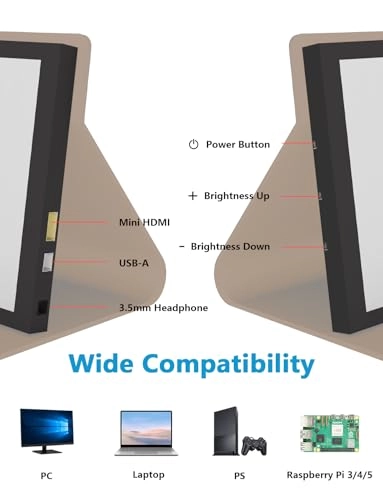 Mini Monitor - 7 inch touchscreen 7 Inches 1024x600