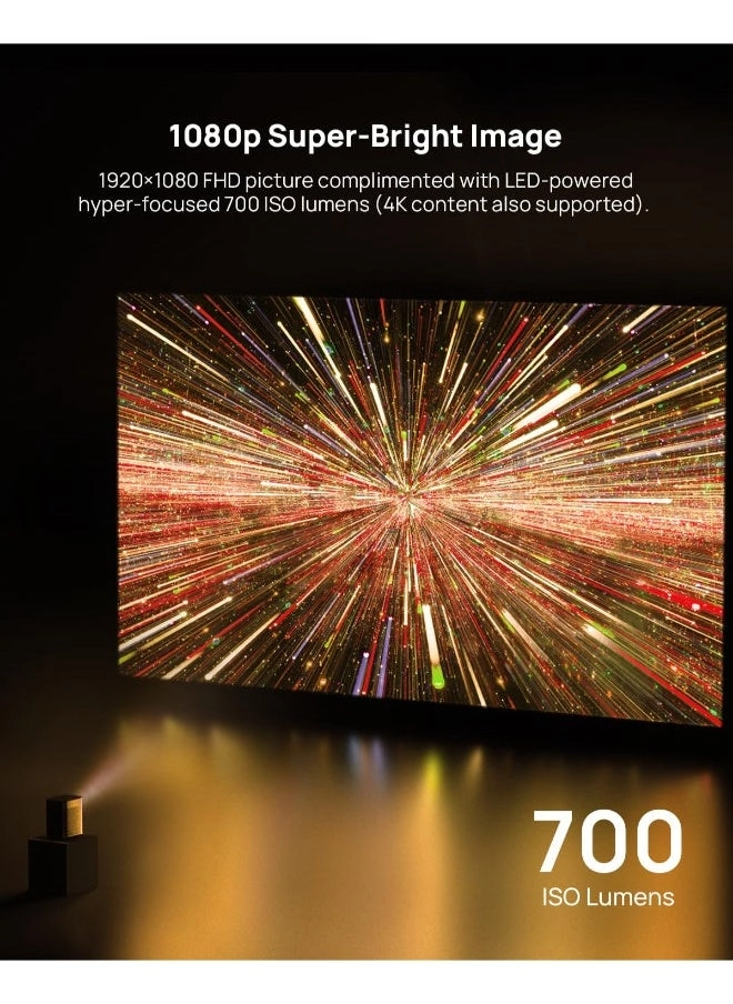 Halo+ WM03A 700 ISO Lumens