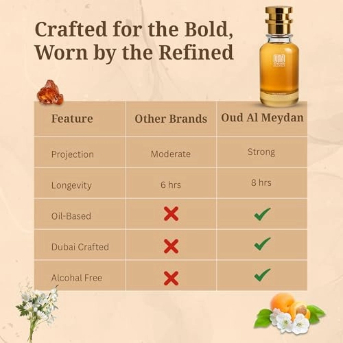 Suppermesy Collection - 50 ML