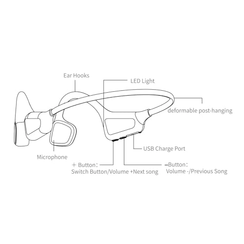 YDuupxeb14gurfx3s - Wireless Headphone