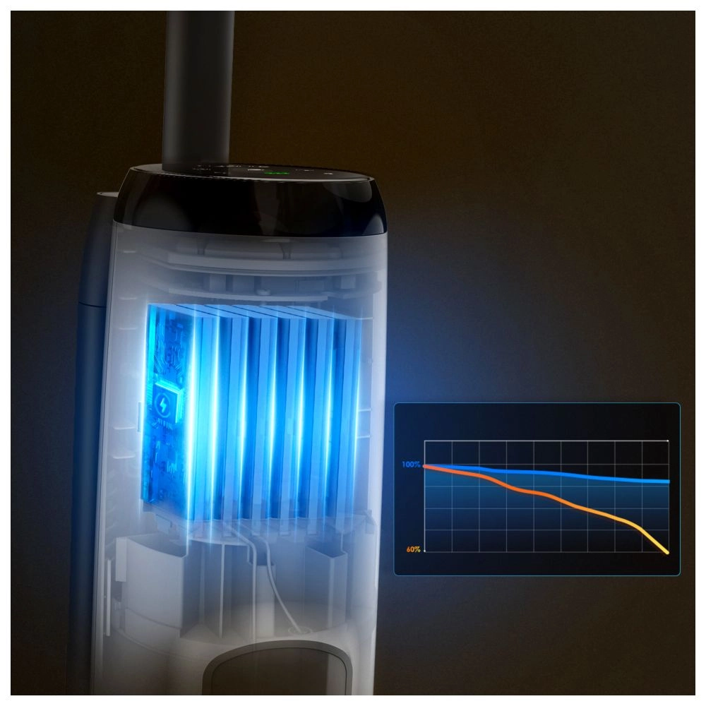 iFloor 5 Breeze - Wet and Dry