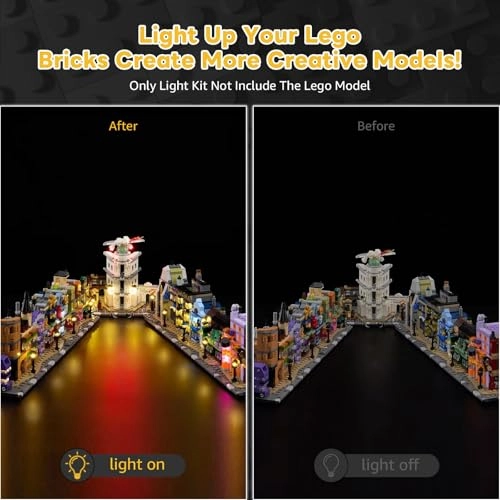LED Lighting Set for Lego 76444 - Continuous Light Kit