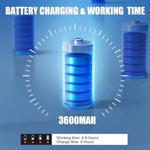 Endoscope Camera - 50M 17MM