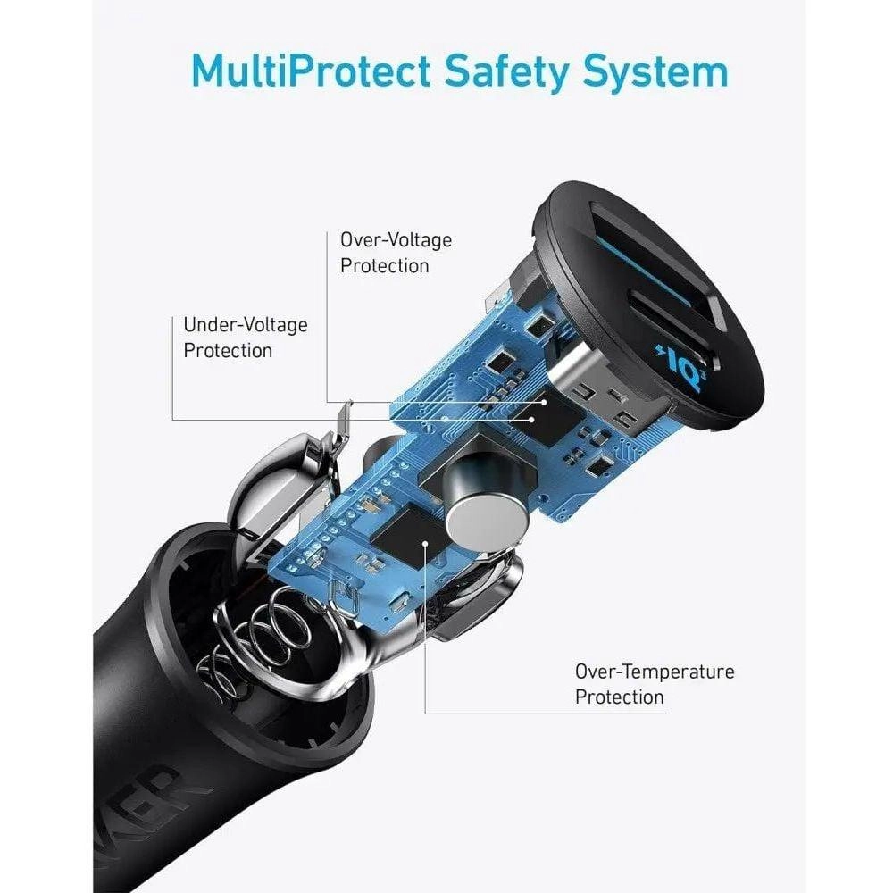 32X - Car Charger 30W