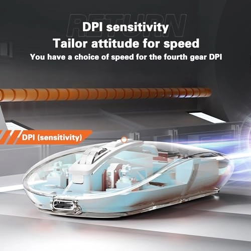 Transparent Mini Mouse - Bluetooth