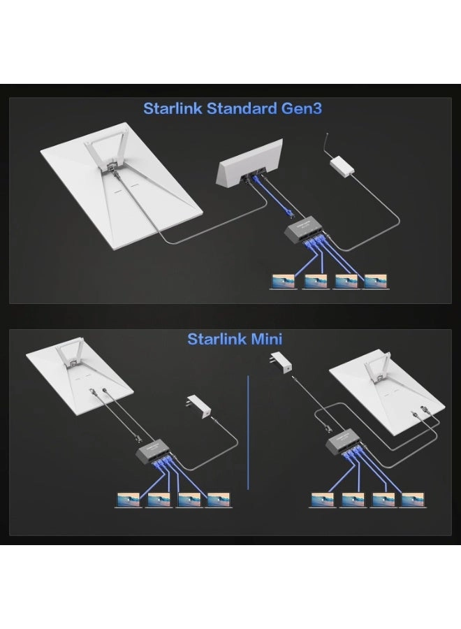 Ethernet Adapter