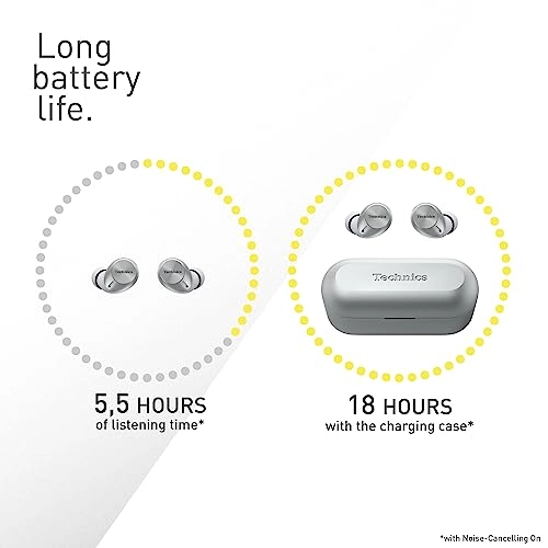 AZ40M2 Wireless Earbud