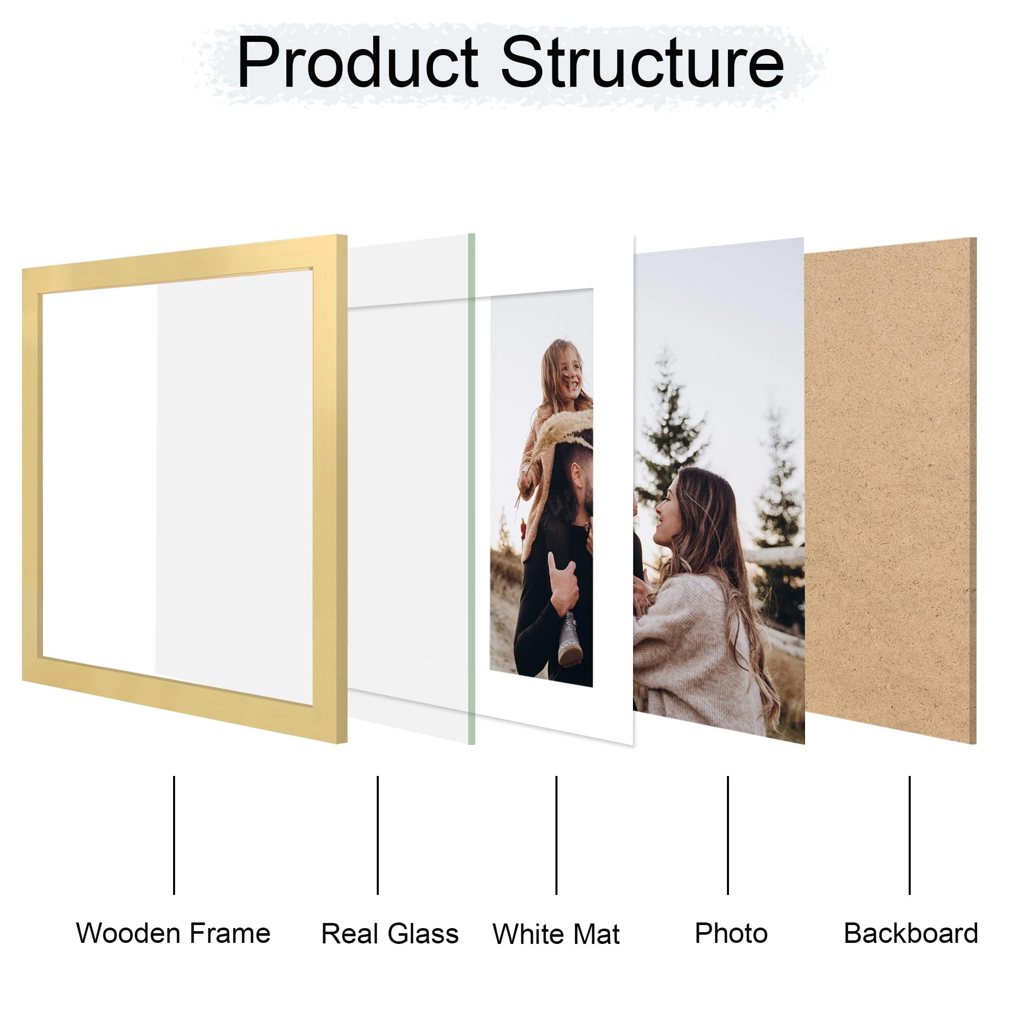 Picture Frame - 12x12