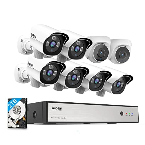 Home Security Camera System - 8CH
