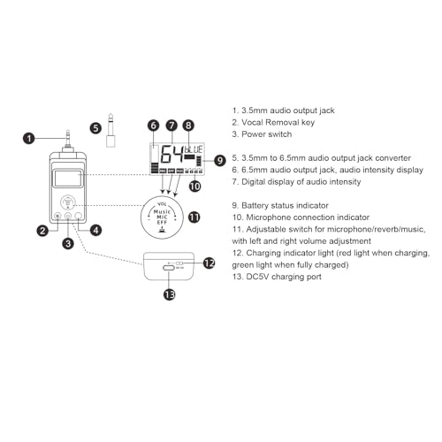 Wireless Microphone - 2pcs Dual UHF