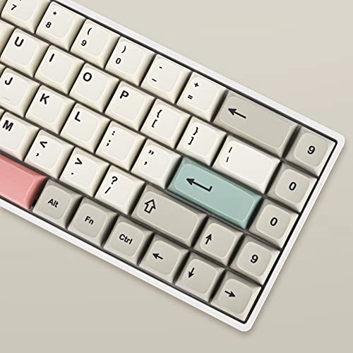 9009 - US ANSI Layout Wired