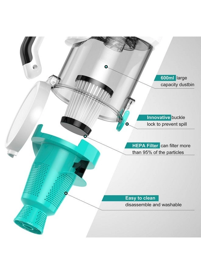 5-in-1 Wireless Handheld Vacuum