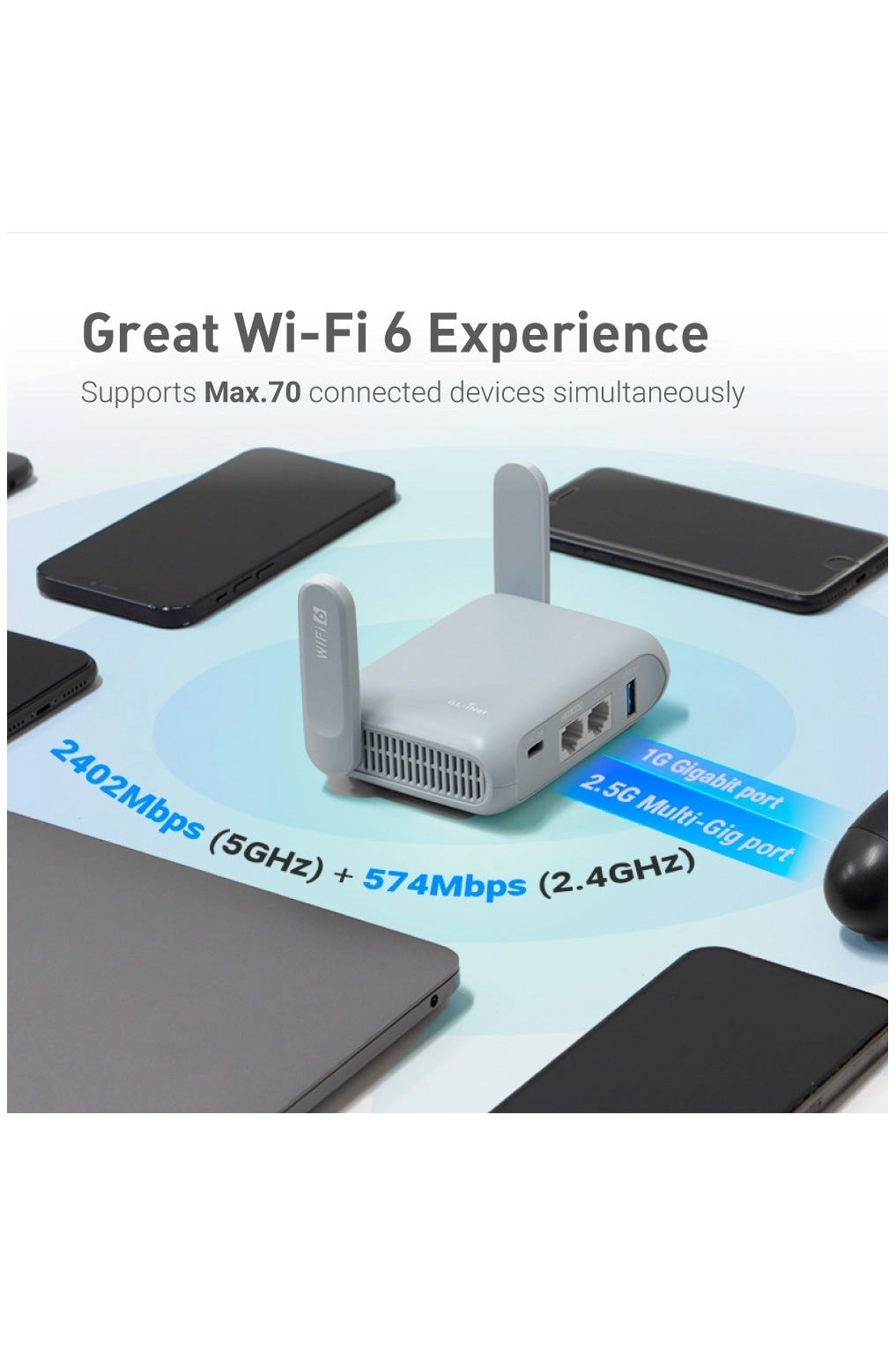 Beryl AX - 574Mbps 2402Mbps Wi-Fi 6