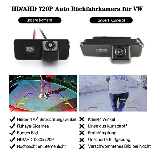 DE-FA915 - RCA 1280 x 720p