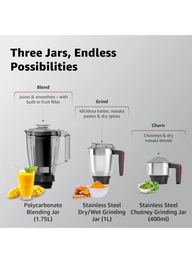 Unity - 1.75 L 750 W