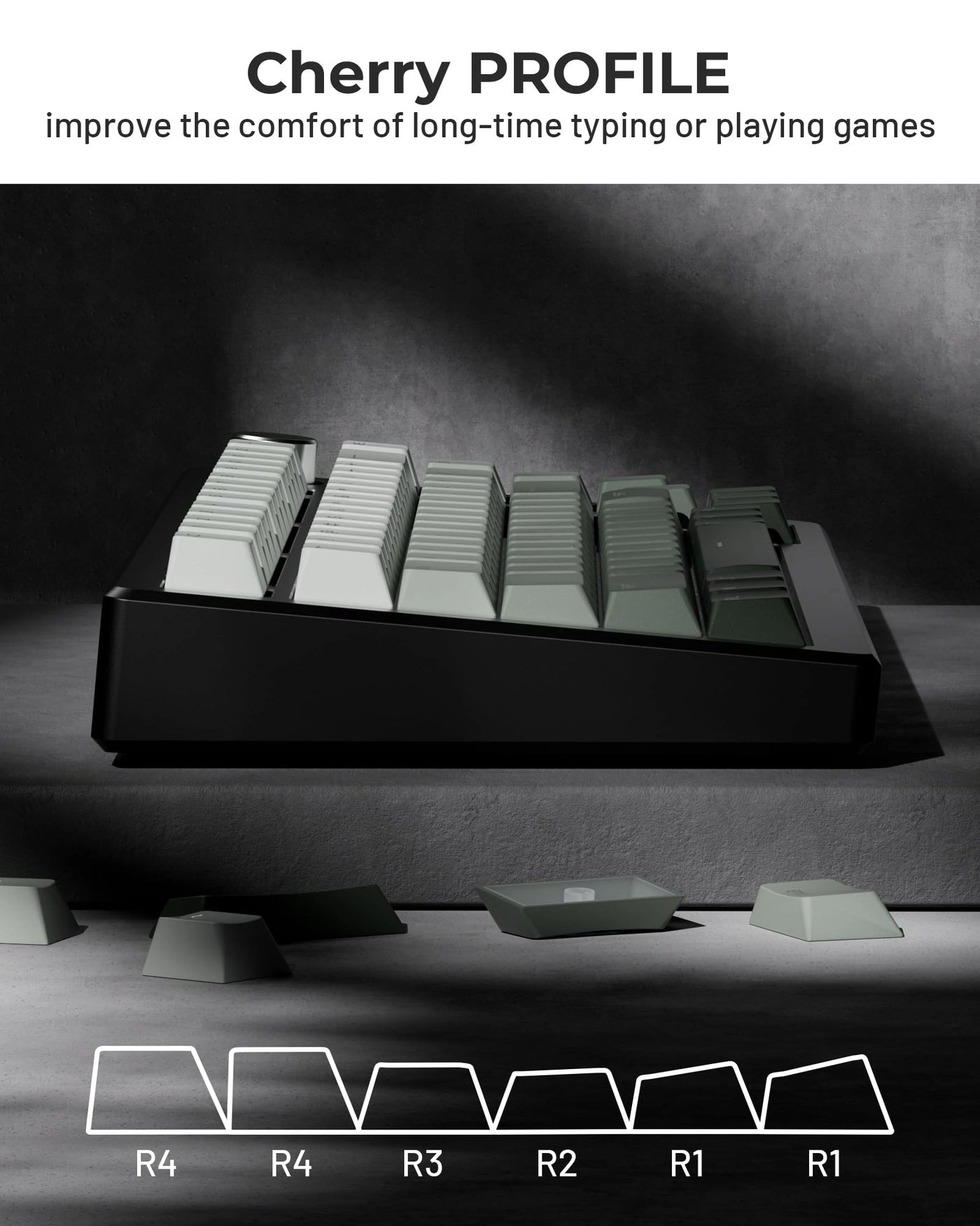 XVX Shine Through Keycaps