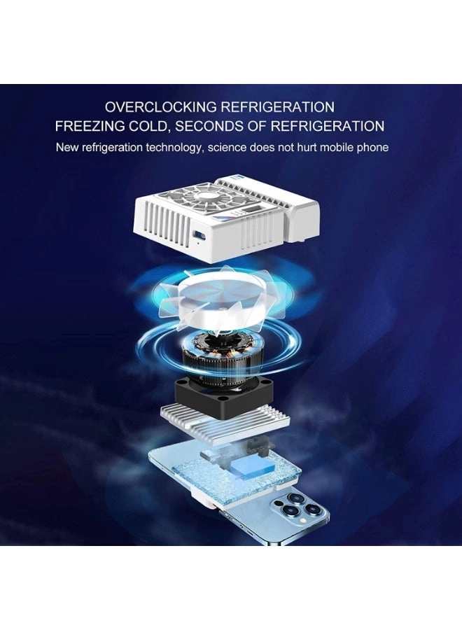 CPC-VF1 - Variable Speed Fan Semiconductor Cooling
