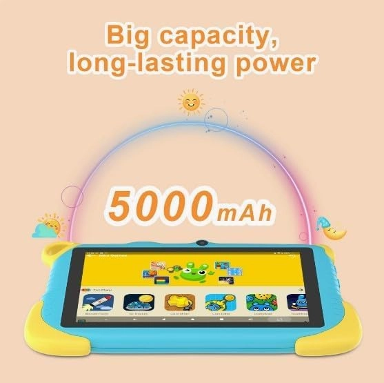 CM78 - 7 Inches 256 GB