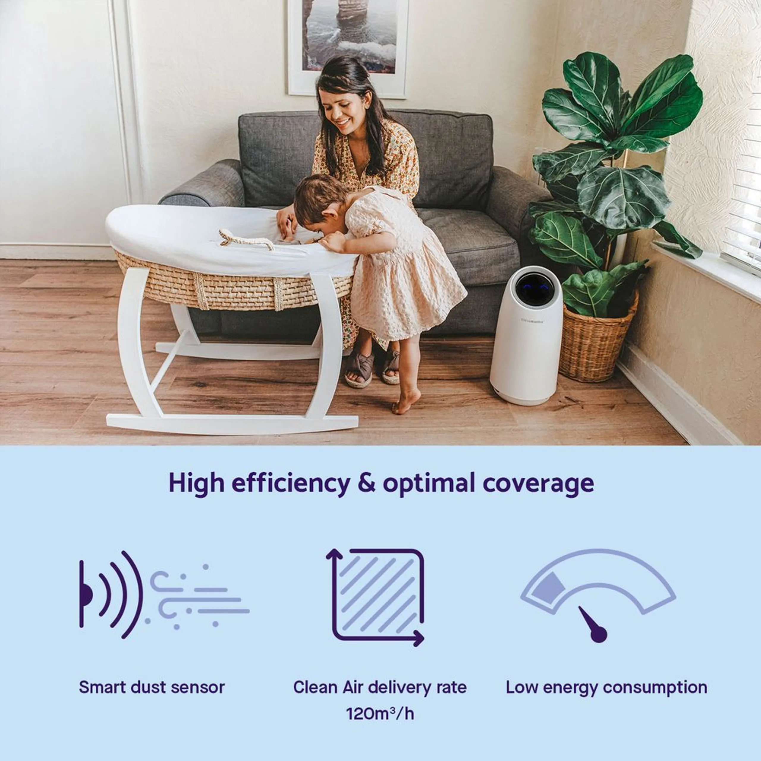 Clevapure - HEPA H13 Ozone Free