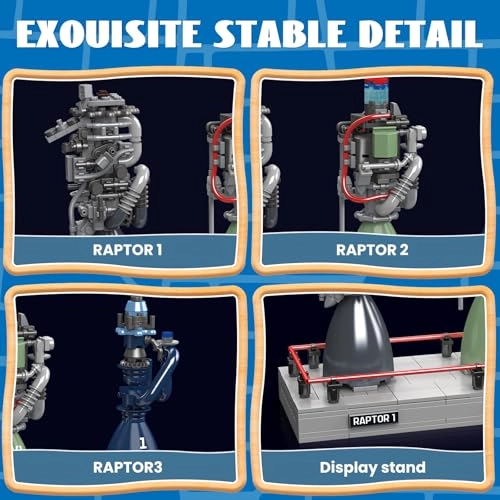 Technik Engine (10247) - Motor Simulation Model Kit