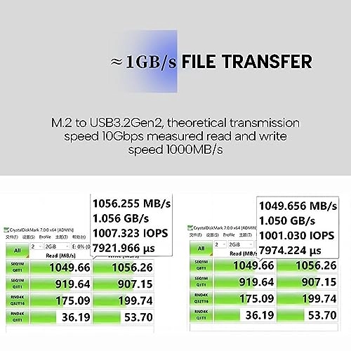 NVMe 2230 SSD Enclosure