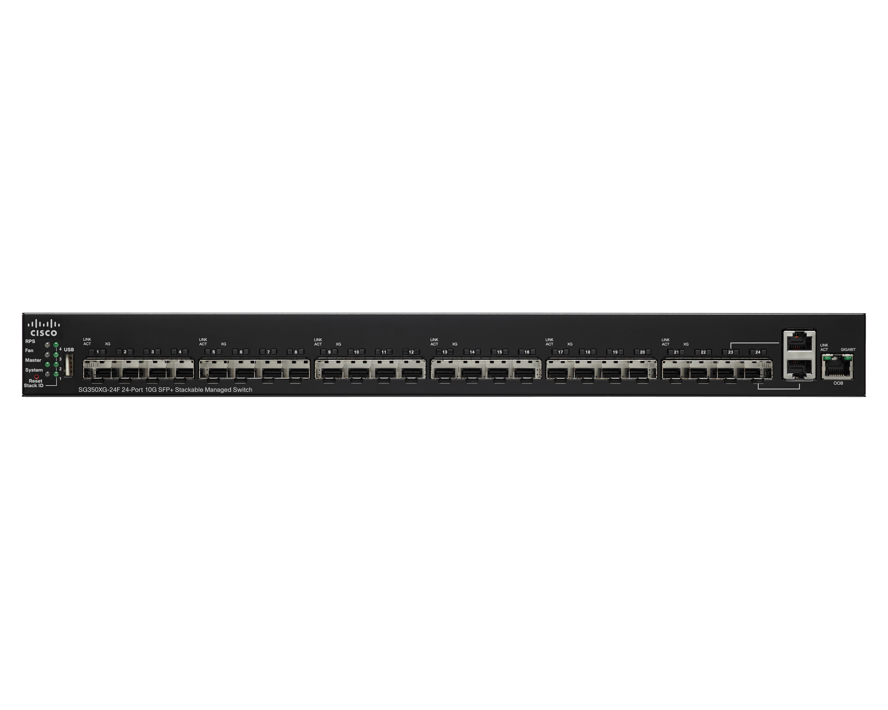 SG350-10SFP - 10-ports