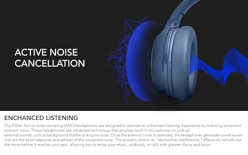 SBHP550ARG/W Wireless Headphone