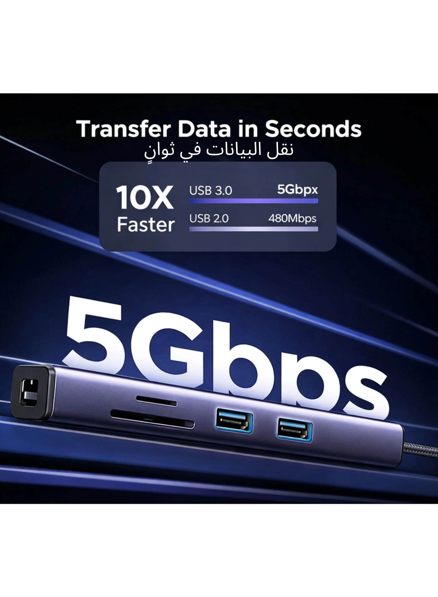 7 in 1 USB Hub - 4K HDMI 100W Power Delivery Gigabit Ethernet