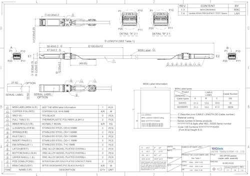 SFP28 DAC Cable - 3-Meter(10ft)
