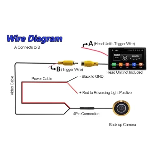 Rear View Camera - Wired