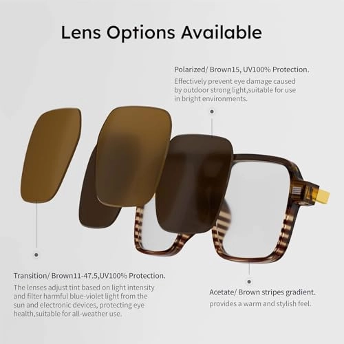 Mozart - Smart Audio Bluetooth 5.3