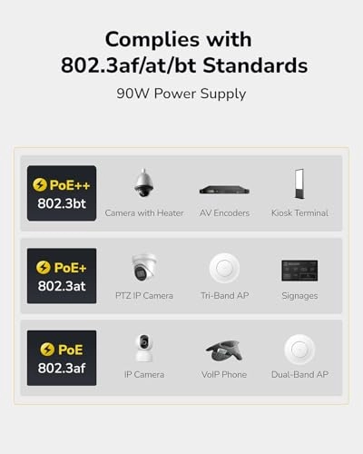 POE350 - 48V ~ 52V 90W 1 port IEEE 802.3af/802.3at/802.3bt 10/100/1000Mbps