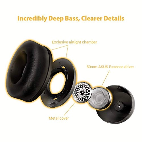 TUF Gaming H7 Core Wired Headset