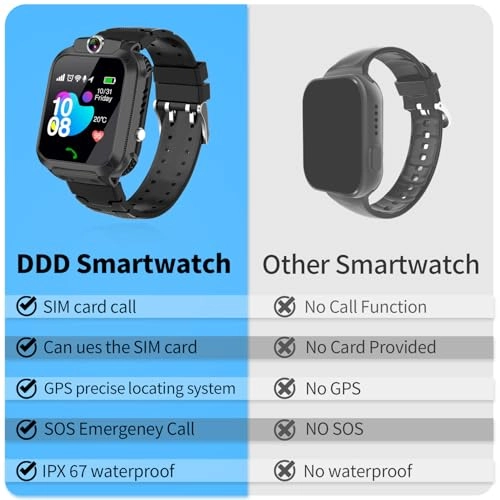 Kids GPS Watch - 2G SOS 7-Day Battery