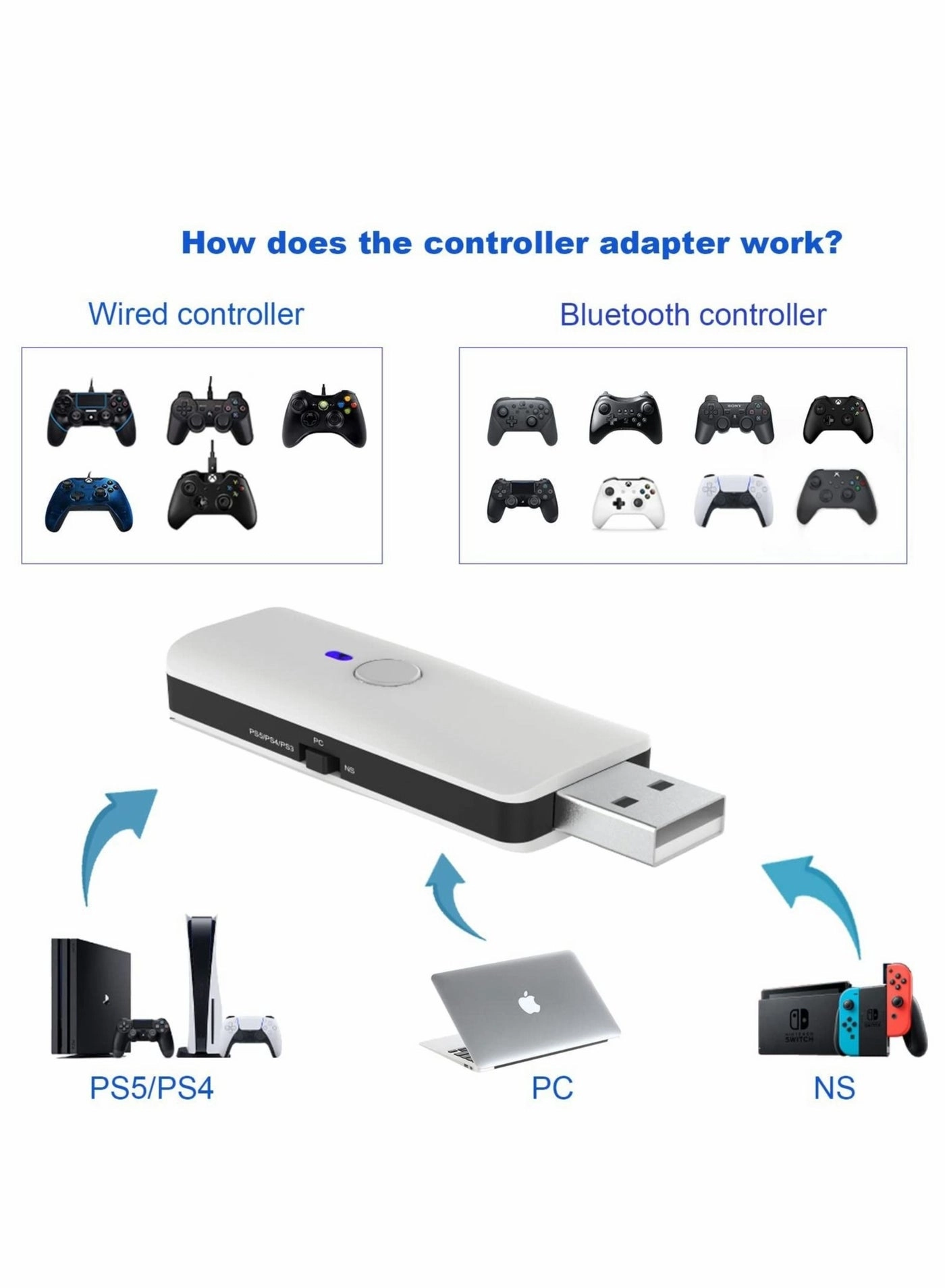 Wireless Controller Adapter - Wireless PS5 Windows Nintendo Switch