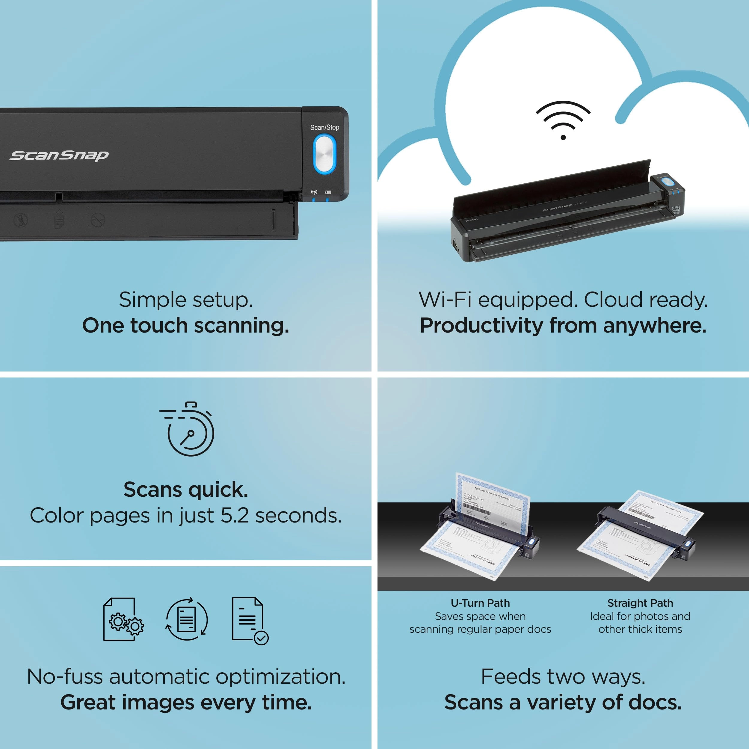 IX100 - USB Wi-Fi