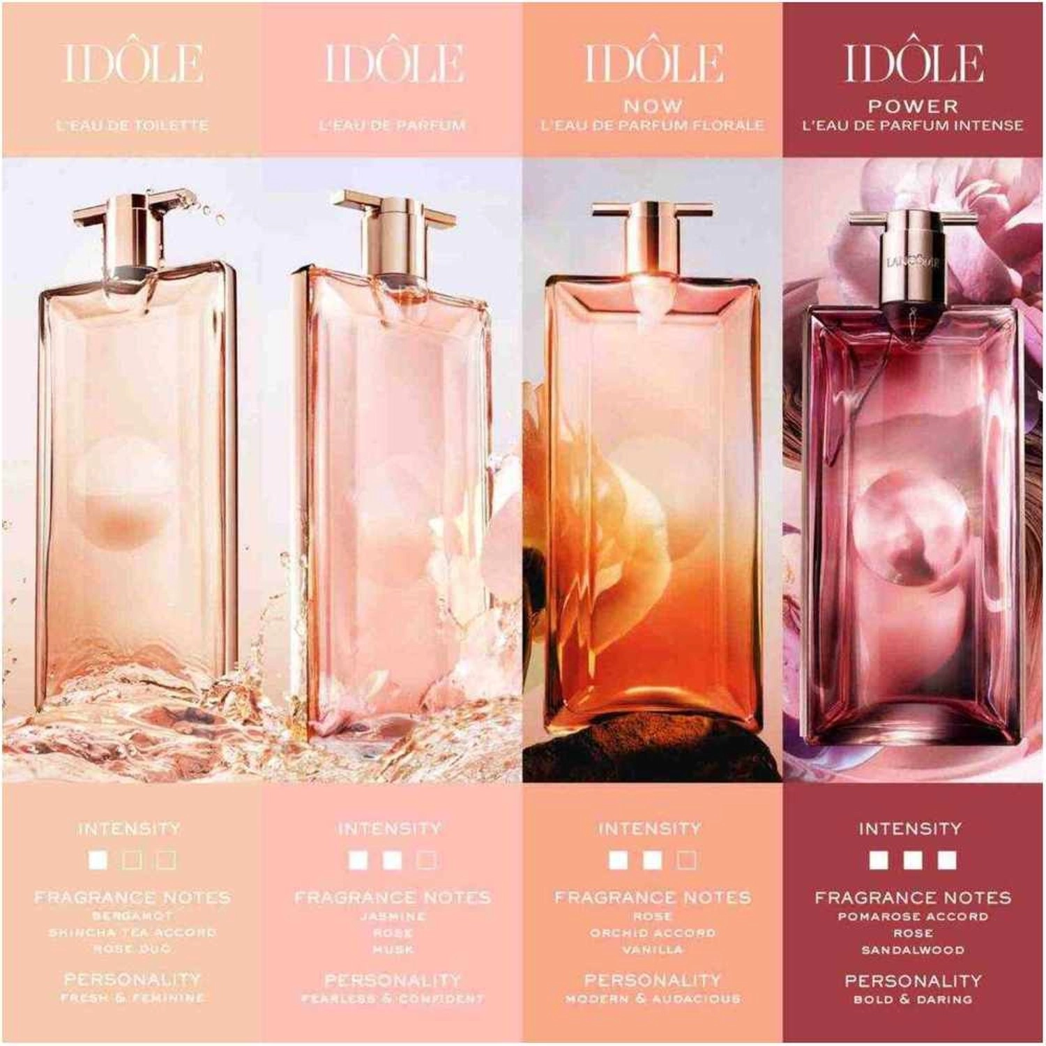 Idole Power Eau de Parfum 50 ml