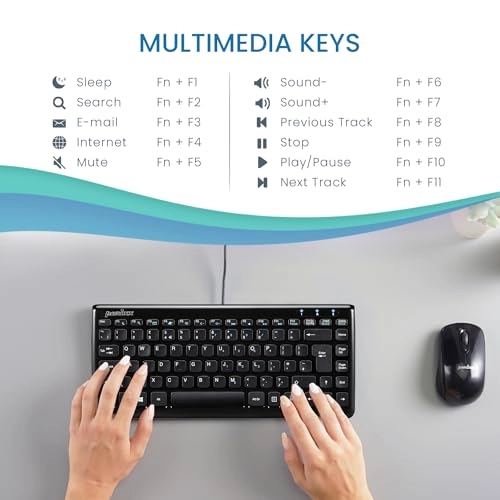 Periboard-407 - ES Wired