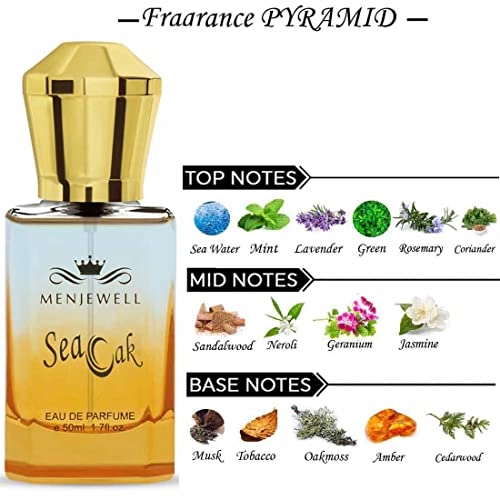 Fresh Eau de Parfum 50ml