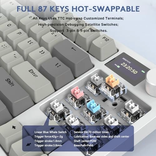 RK86 - ANSI Wireless