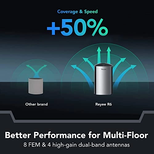 R6 - 802.11ax 1-Pack