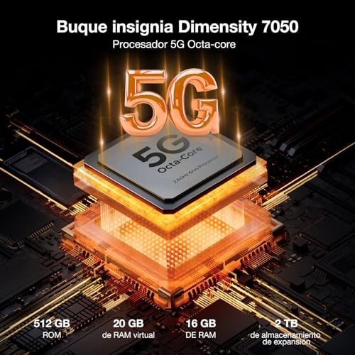 V MAX Plus - 36GB 512GB