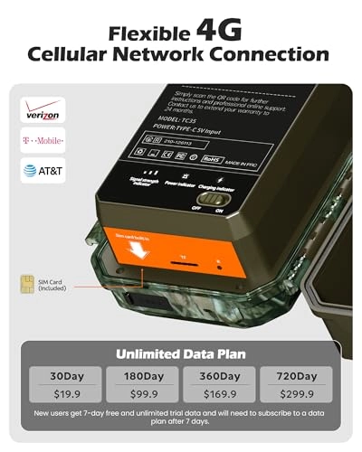 TC35 - 4G LTE