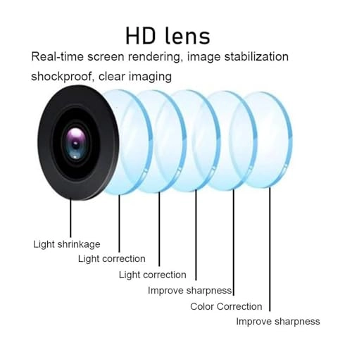 360 Degree Rotation Camera - Night Vision 580X540 pixels