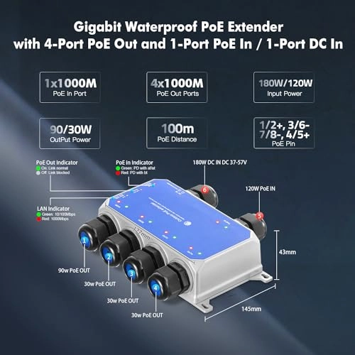 Ethernet Switch 5-ports