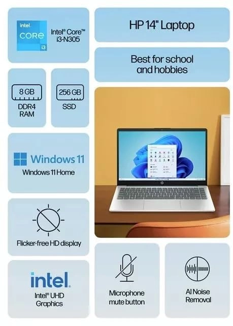 (Renewed) Pavilion 14-EP0 - 14'' i3-n305 8GB DDR4 256GB SSD